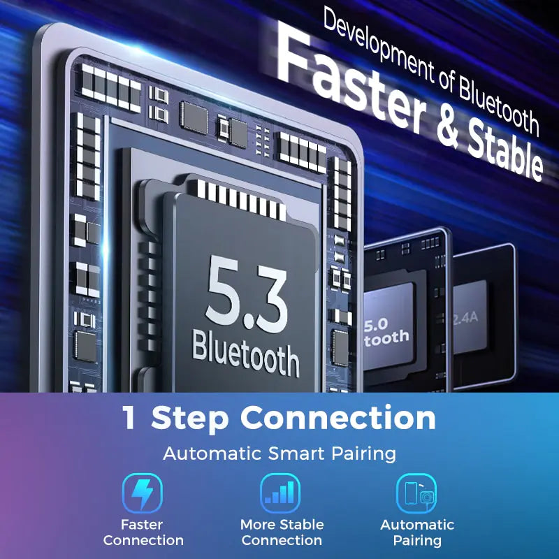 Автомобильный Bluetooth-адаптер