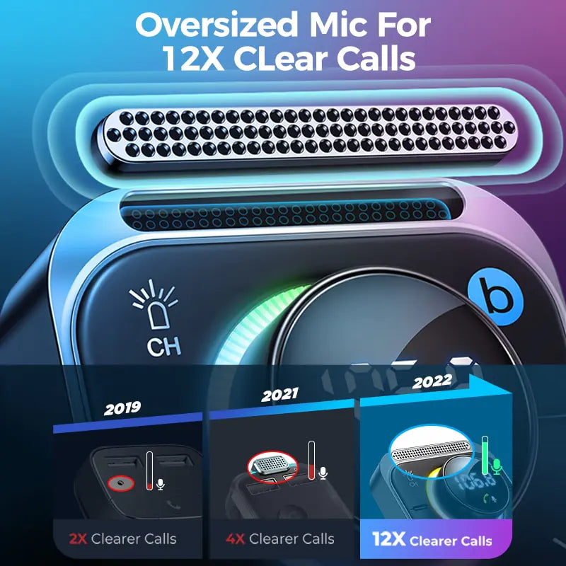 Автомобильный Bluetooth-адаптер
